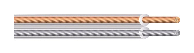 Southwire 250 ft. 14/2 Stranded Audio Speaker Wire